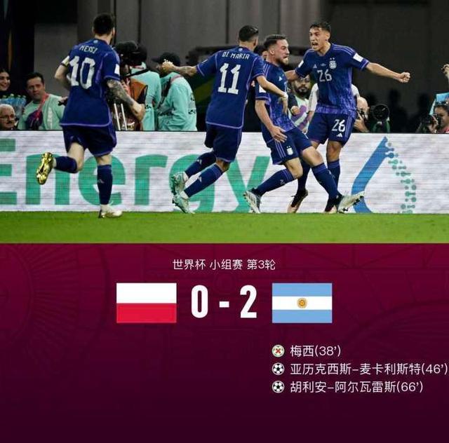 阿根廷vs卡塔尔结果